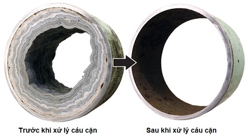 scale off - chất tẩy cặn canxi
